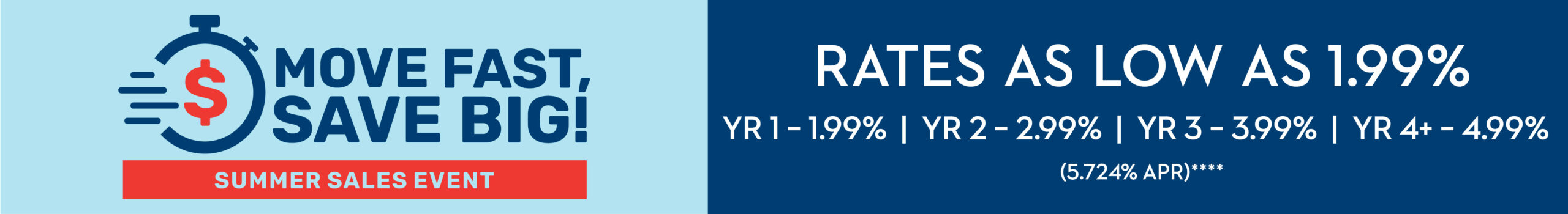 Move Fast, Save Big! | Rates As Low As 1.99% (5.724% APR)****