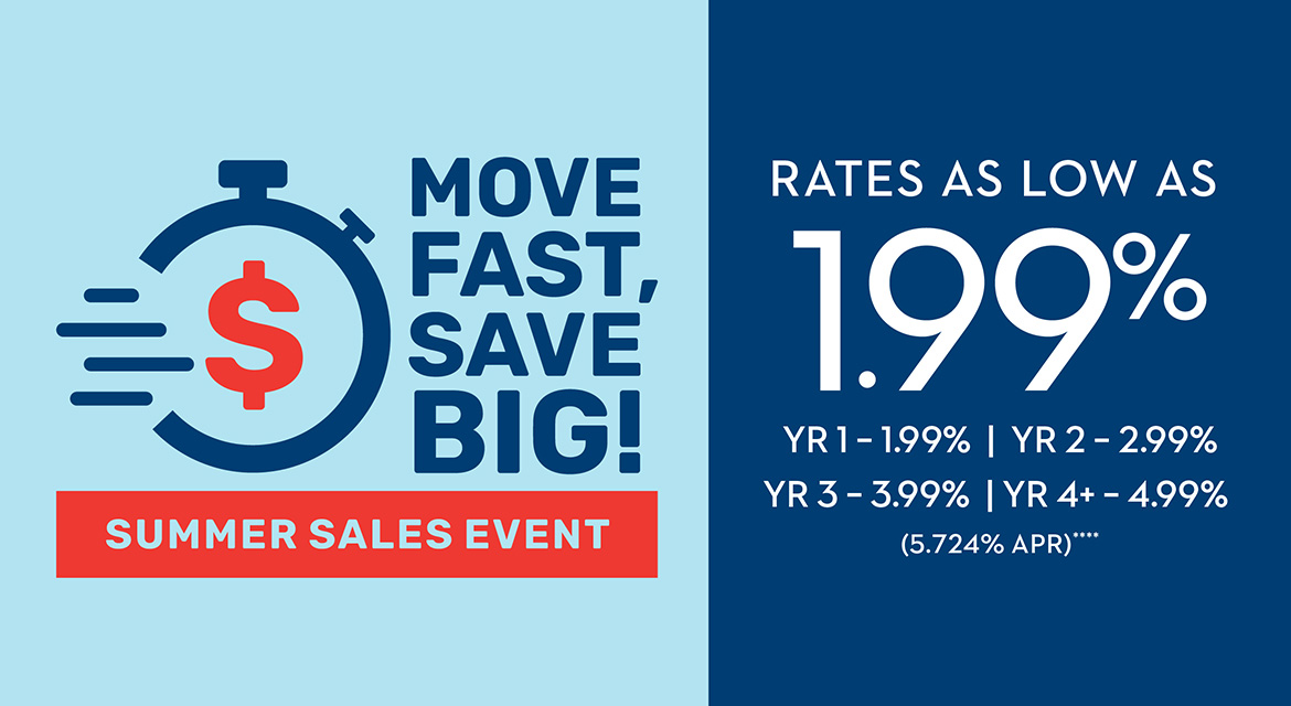 Move Fast, Save Big! | Rates As Low As 1.99% (5.724% APR)****